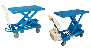 Single Air Spring Lift Tables – Advance Lifts, Inc.