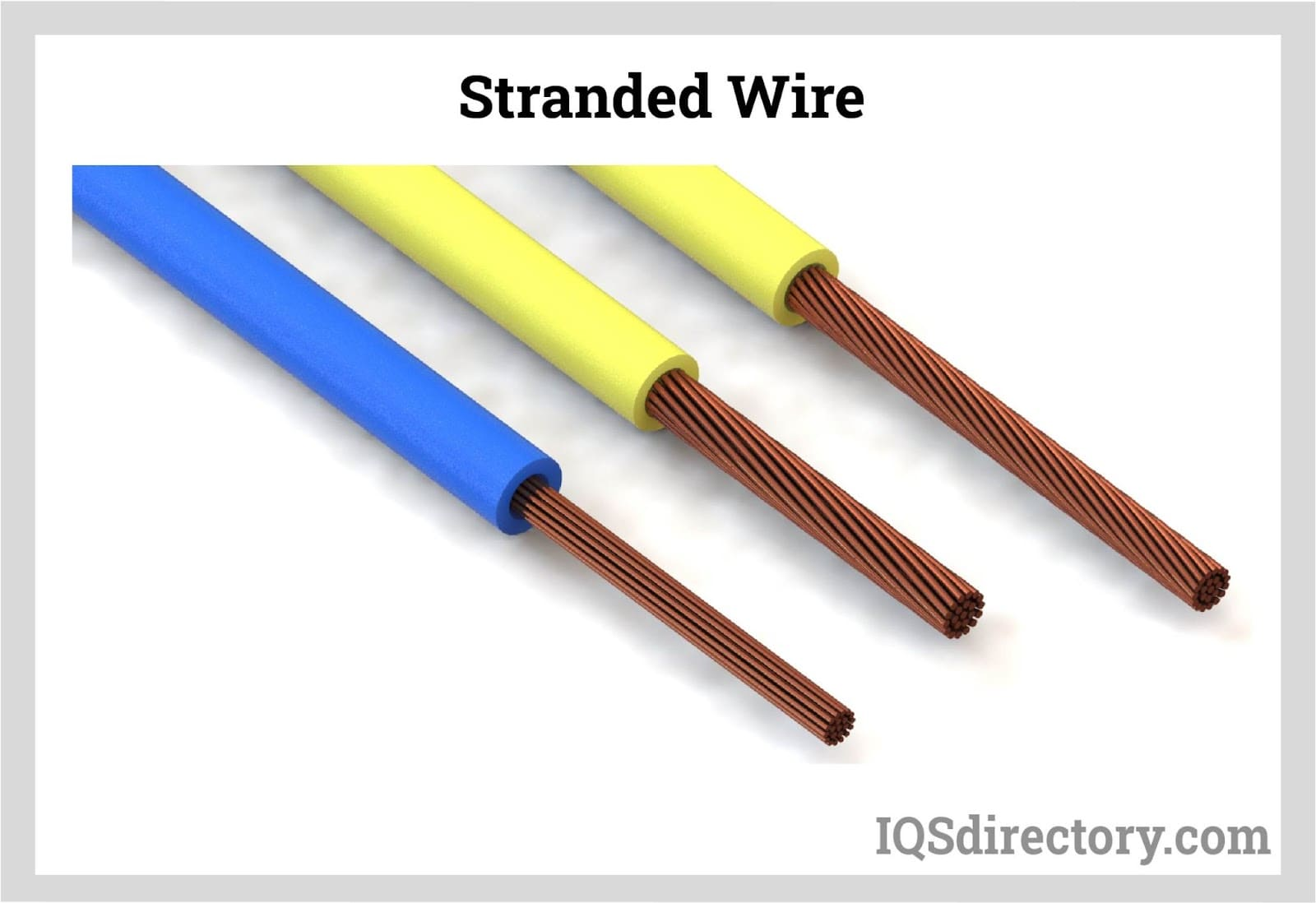 Stranded Wire