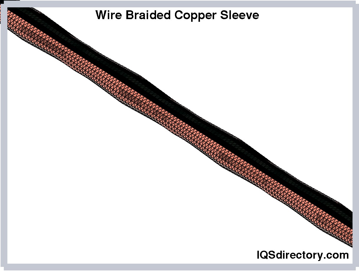 Wire Braided Copper Sleeve