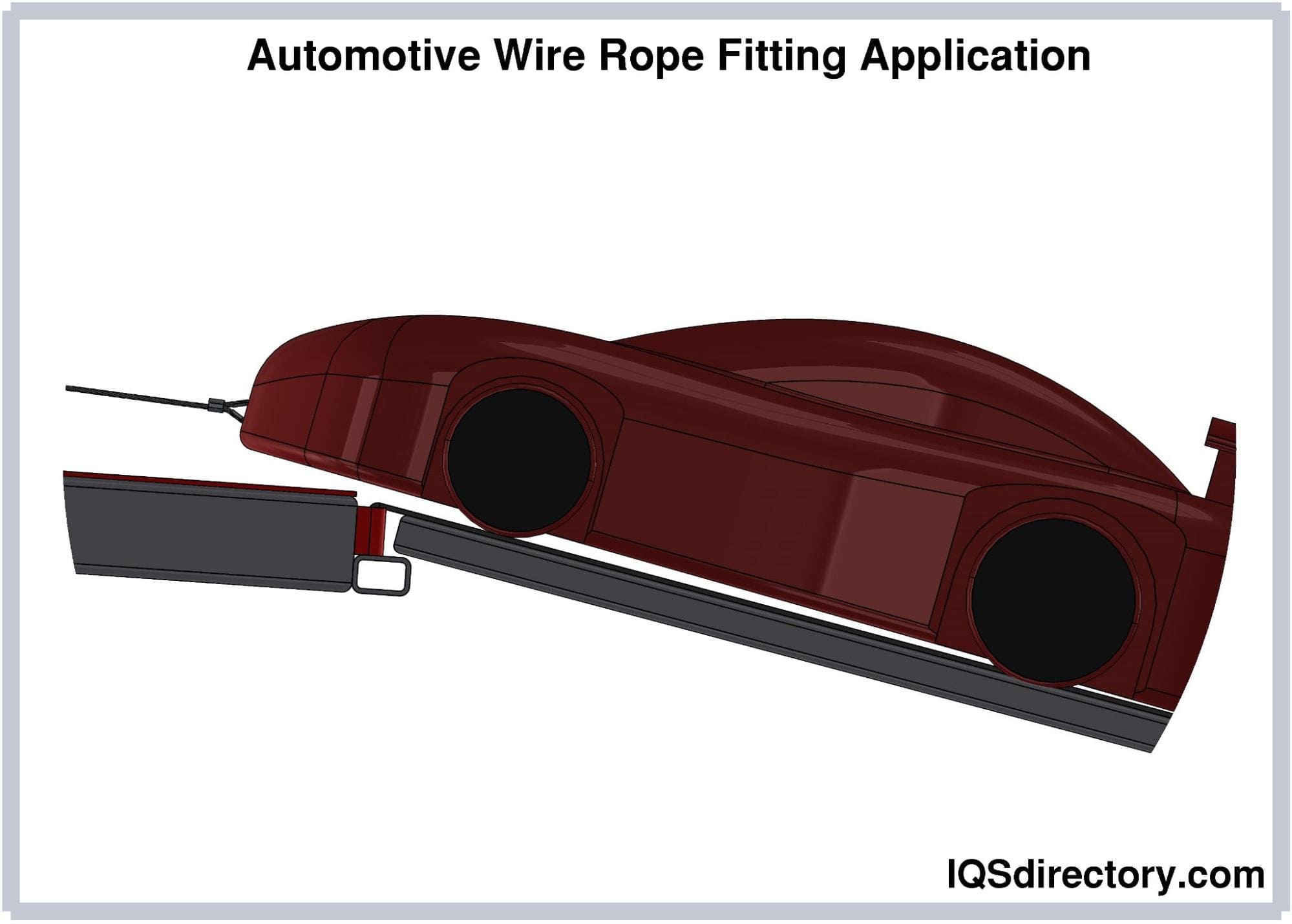 Automotive Wire Rope Fitting Application