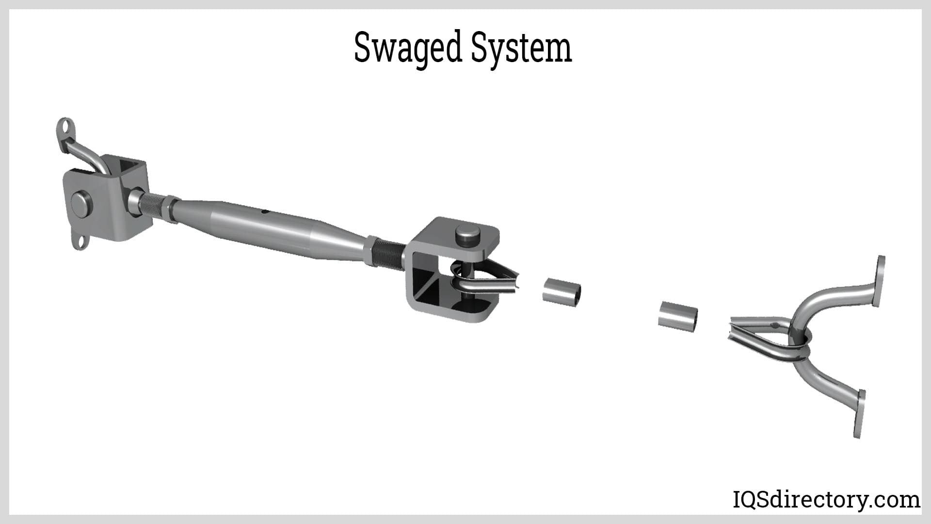 Swaged System
