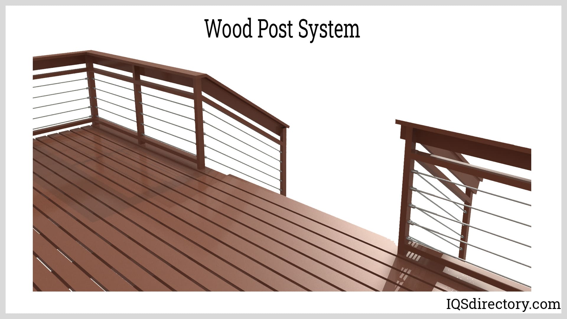 Wood Post System